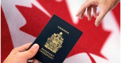 Canada Citizenship Application and Guidelines