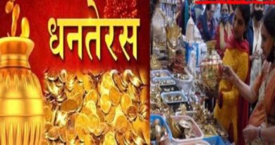 Dhanteras Shopping Muhurat